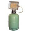 Chauffage mobile radiant au gaz SOLOR 4200 CAB Sovelor 