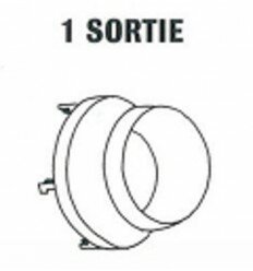 Départ de Gaine 1 Sortie DIAM 500 MM pour EC et AERO