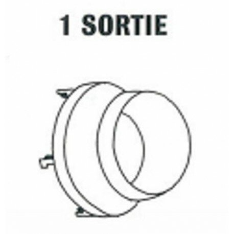 Départ de Gaine 1 Sortie DIAM 500 MM pour EC et AERO