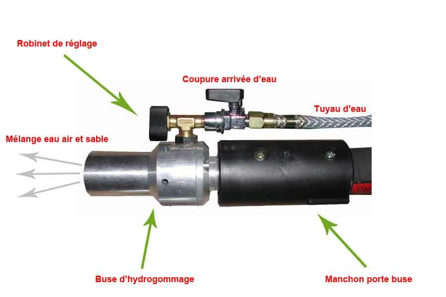 buse hydrogommage prodiclean buse hydrogommage prodiclean