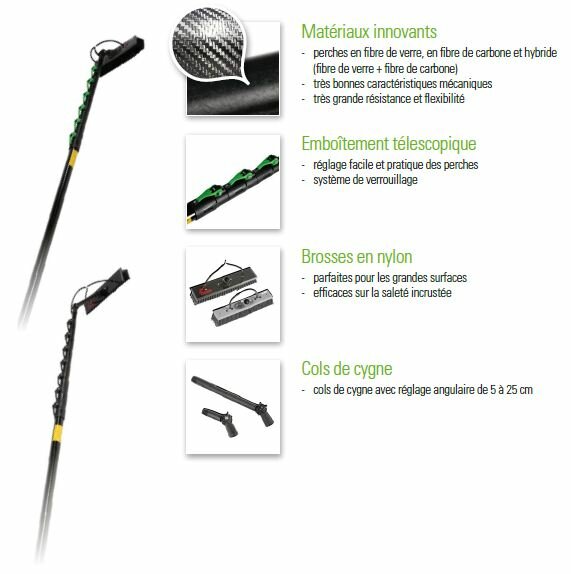 perche de nettoyage eau pure